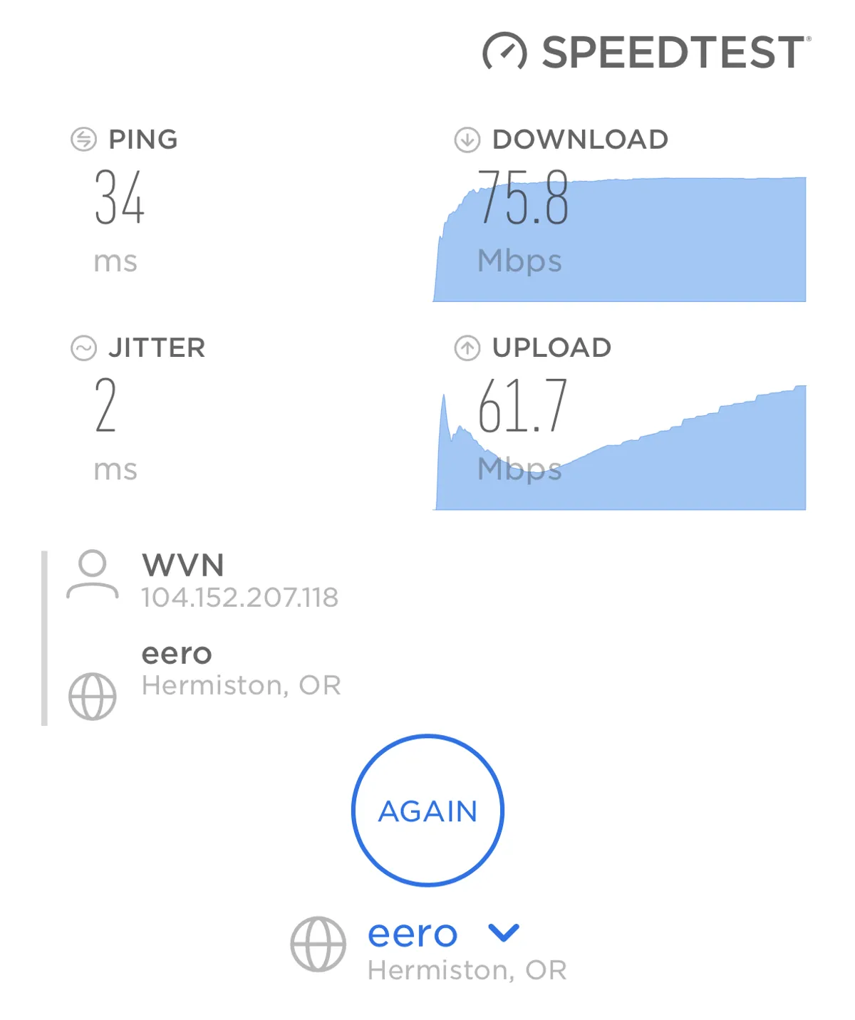 A close-up of a speed test interface displaying strong download and upload speeds, denoting reliable internet connectivity—essential for remote work. The analytical mood and clear depiction of digital readiness directly support the promise of productivity.